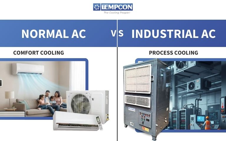 Industrial AC vs Normal AC