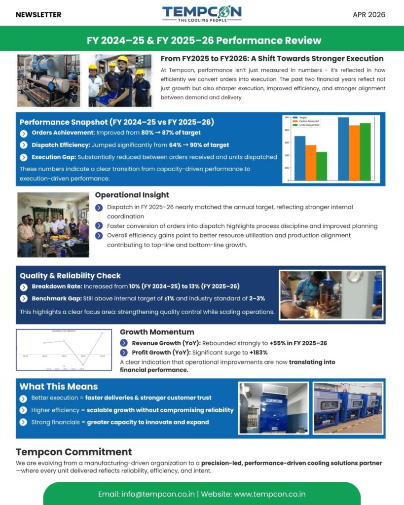 Industrial Chillers in Bangalore 1 Tempcon Newsletter April 2026